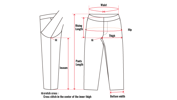 Bottoms